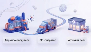 ГК Сантэнс сообщает о масштабном переходе российских аптечных сетей на прямые контракты с брендами